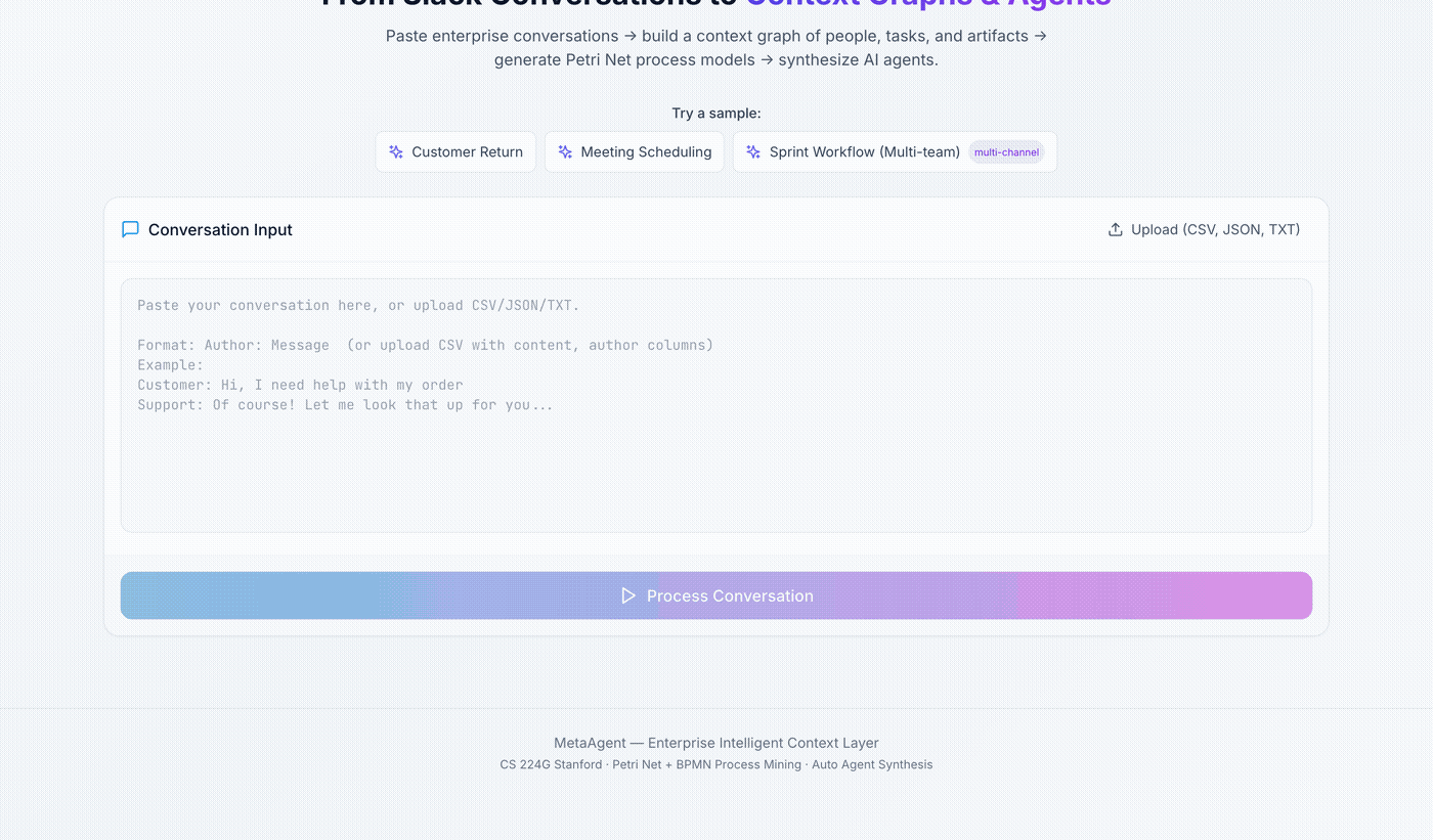 AutoSOPGen pipeline processing a conversation into agents