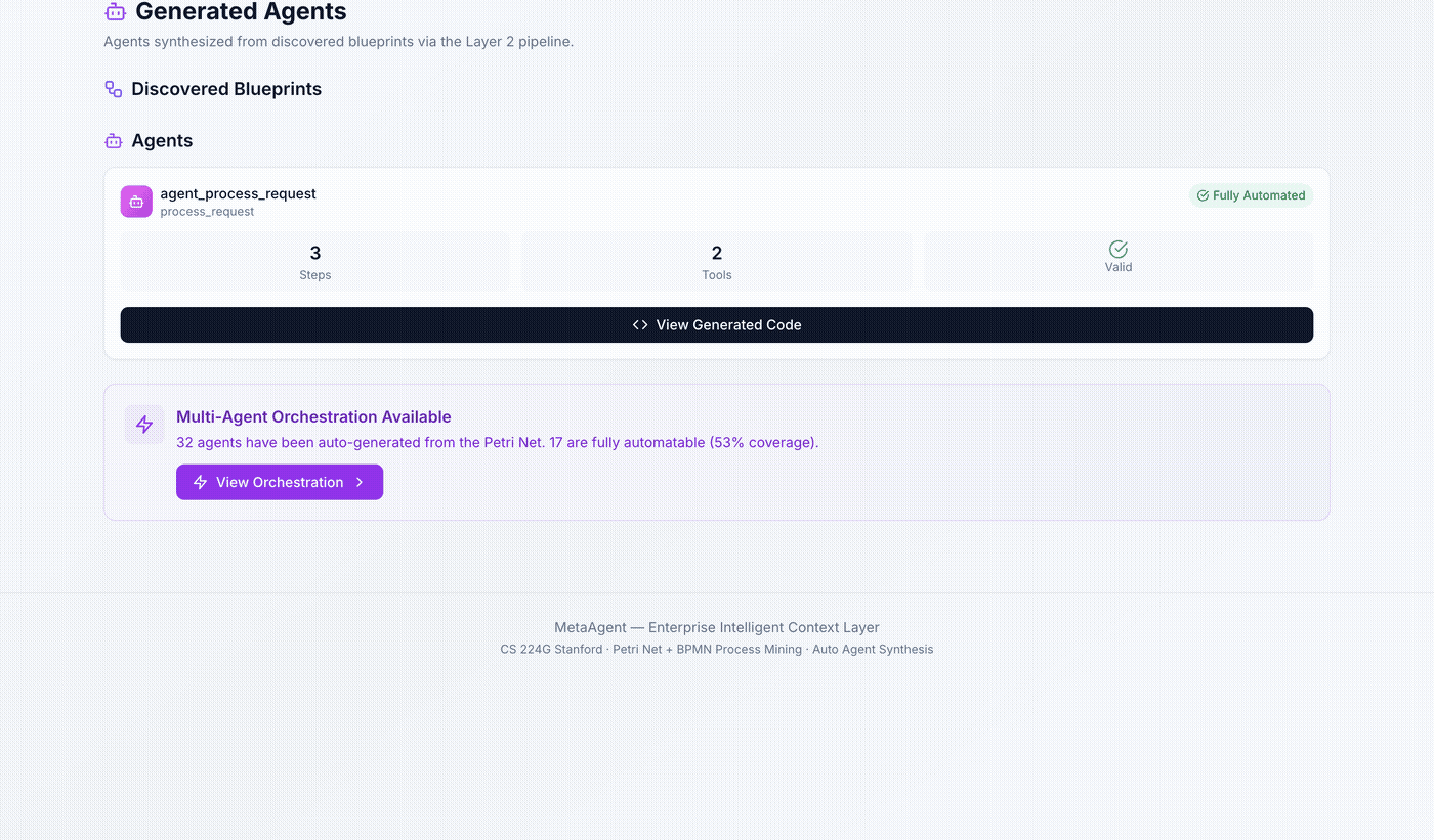 Generated agent code viewer